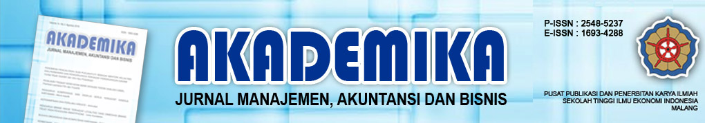 Page Header
